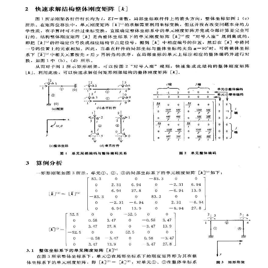 矩形刚架刚度矩阵的快速集成方法-图二