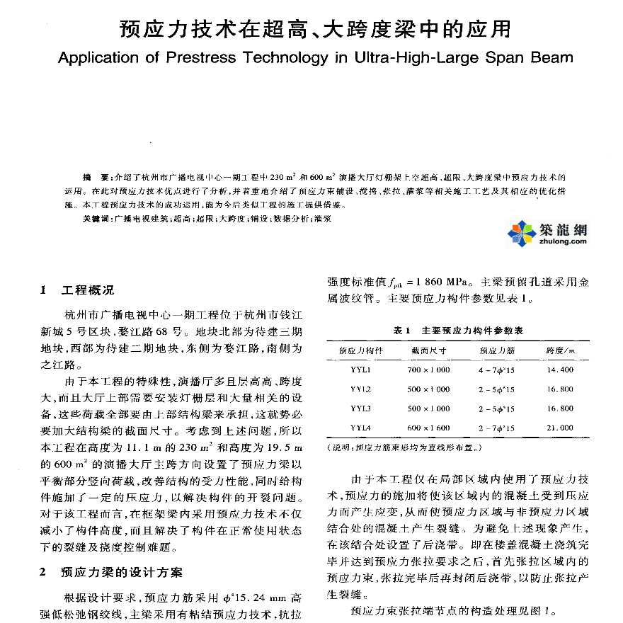 预应力技术在超高、大跨度梁中的应用-图一