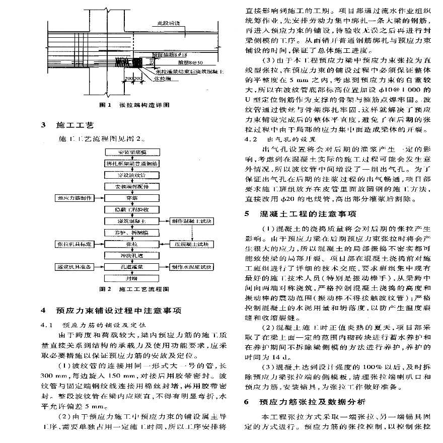 预应力技术在超高、大跨度梁中的应用-图二