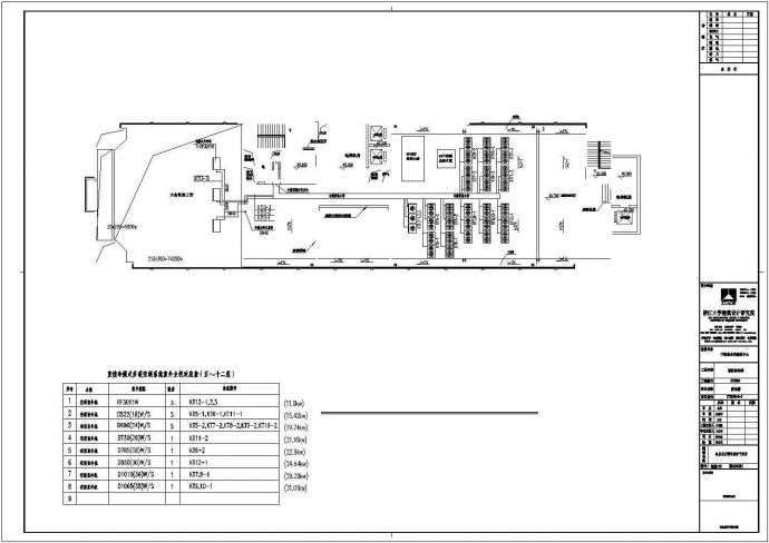 [宁波]承包某商务大楼设计VRV空调系统cad平面施工图_图1