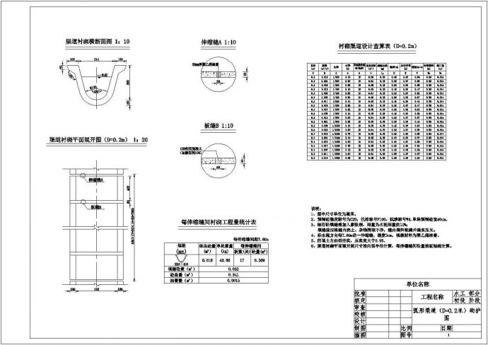 渠道设计_各种尺寸U型渠道断面CAD图_图1