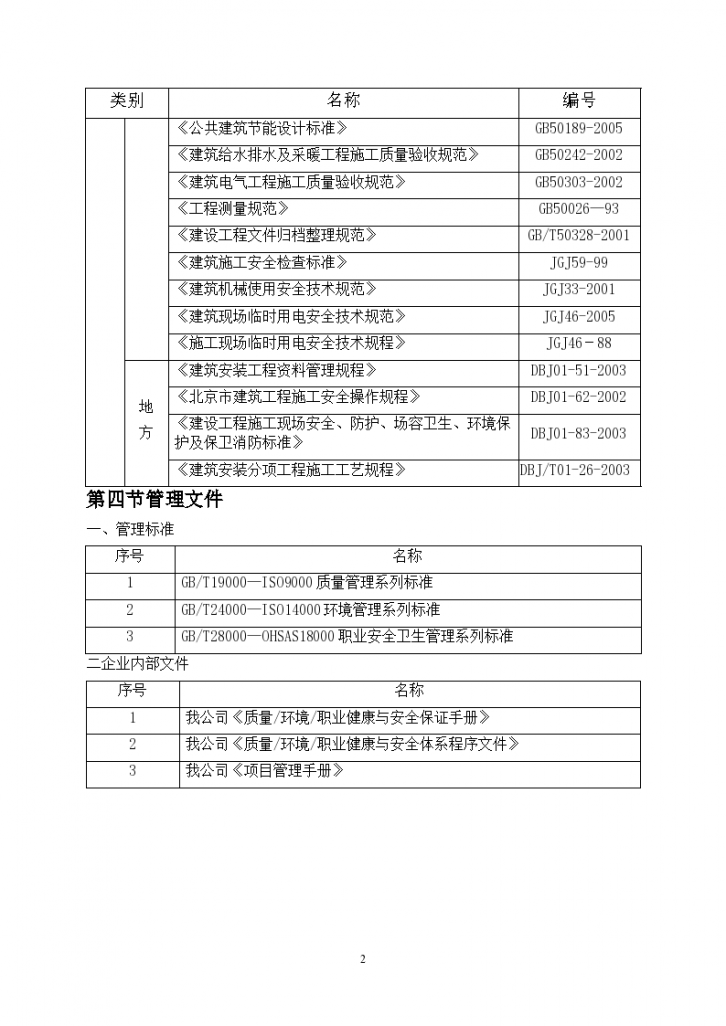 北京某综合商用写字楼施工方案-图二