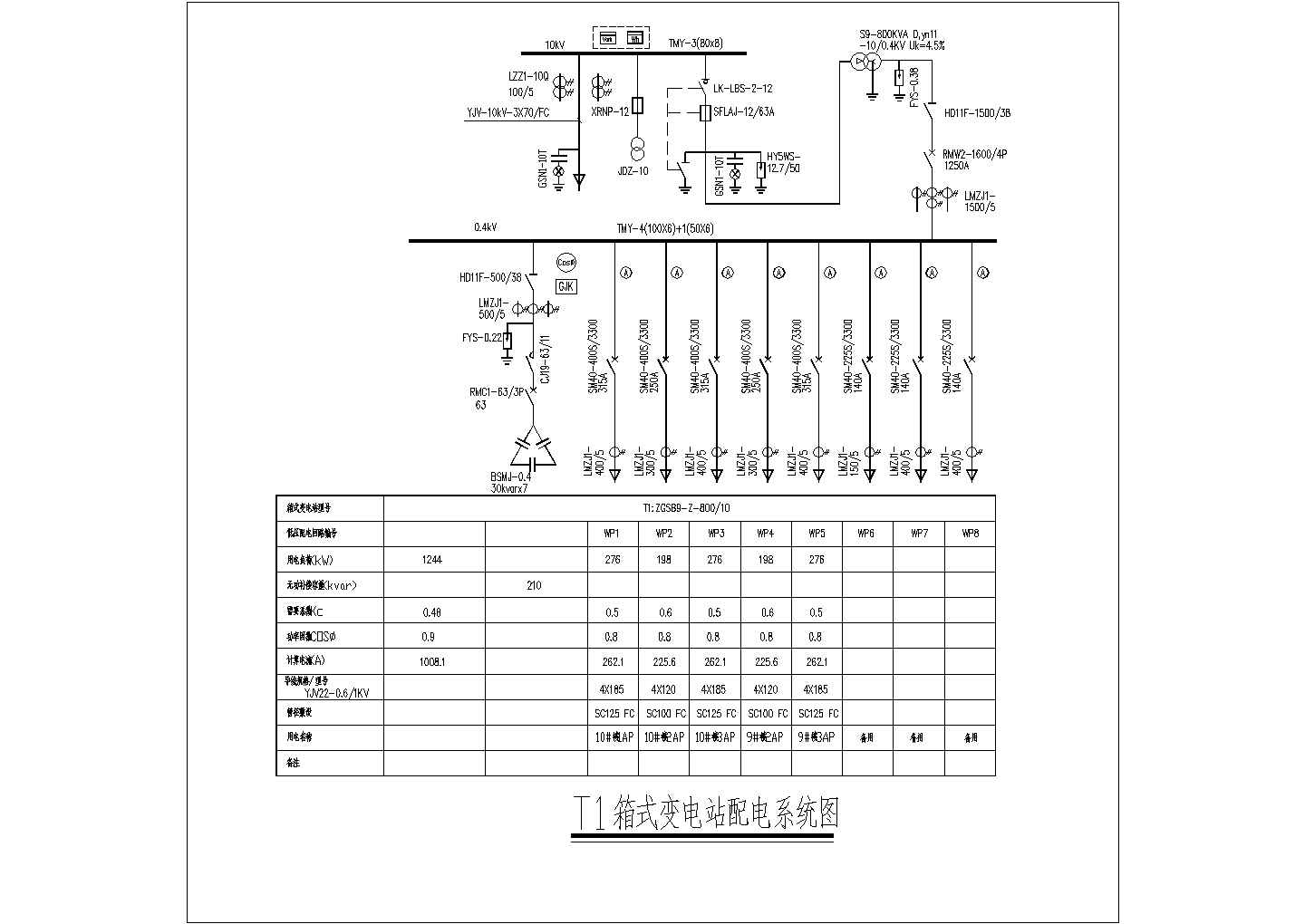 T1箱式变电站配电系统图CAD图