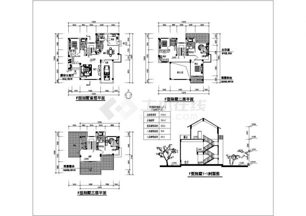 某独立户型别墅CAD完整设计构造施工图纸-图一