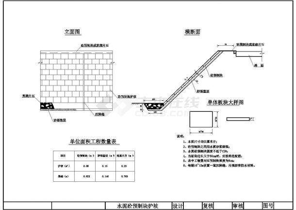 道路工程路基边坡防护设计图cad图纸-图二