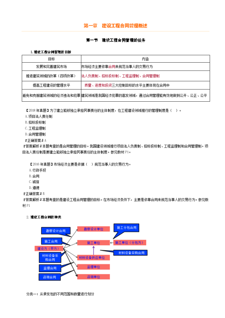 监理工程师--合同-图一