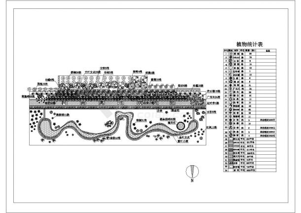 高速公路站区绿化施工图纸-图一