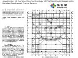 后张大跨度有粘结预应力框架梁施工技术在建筑工程中的应用图片1