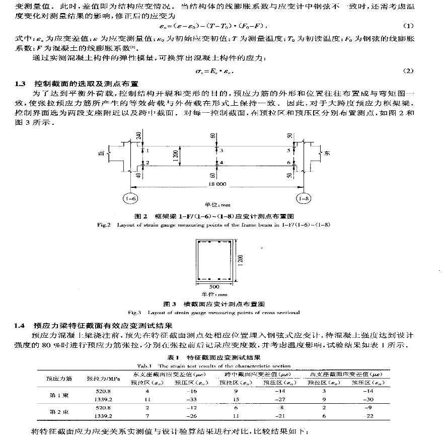 大跨度预应力框架梁应力测试技术研究-图二