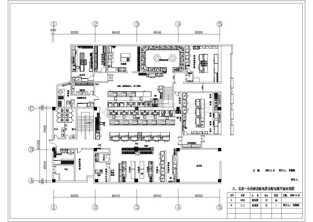 某大型厨房平面图及电气图CAD图纸-图二