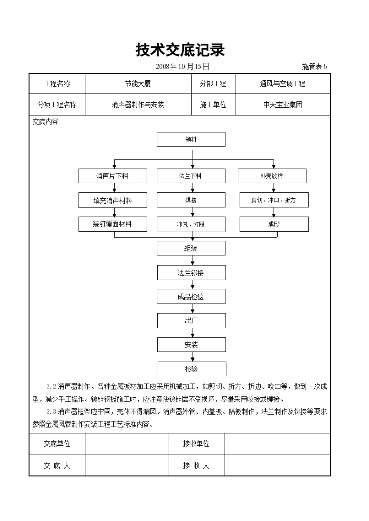 消声器制作与安装交底记录施工方案-图二