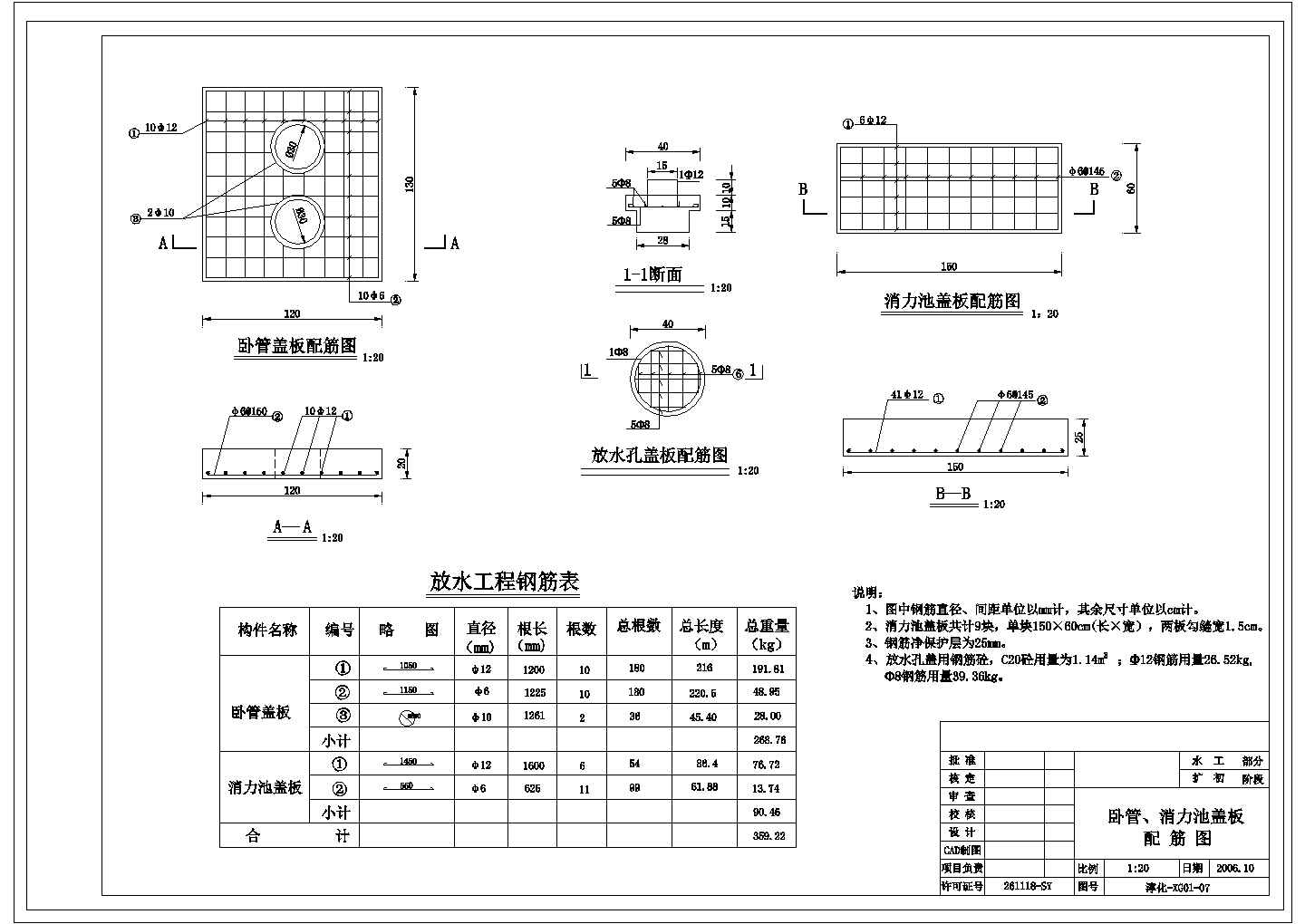 [陕西]小流域坝系清淤加固工程设计cad图