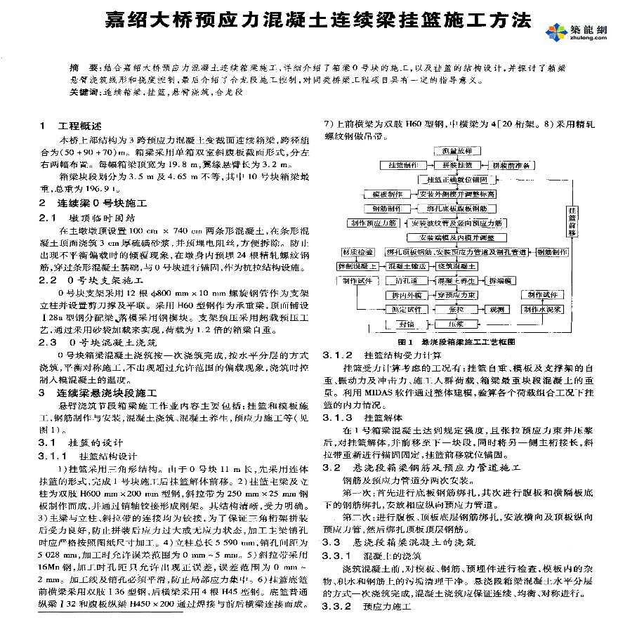 嘉绍大桥预应力混凝土连续梁挂篮施工方法