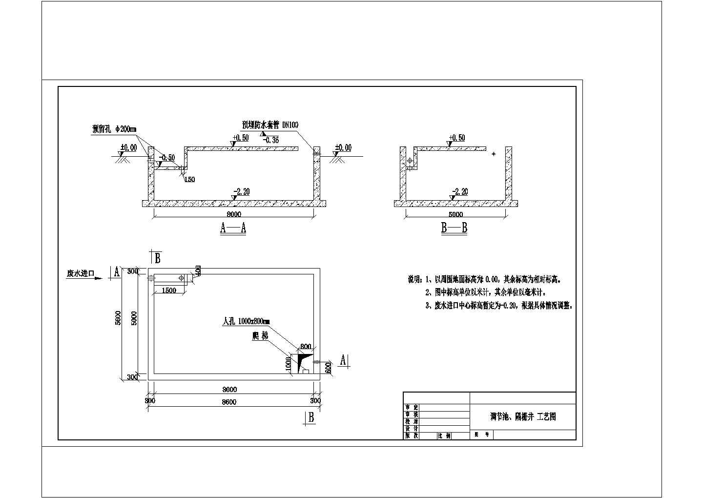 江苏某3T纺织废水处理工程图纸CAD