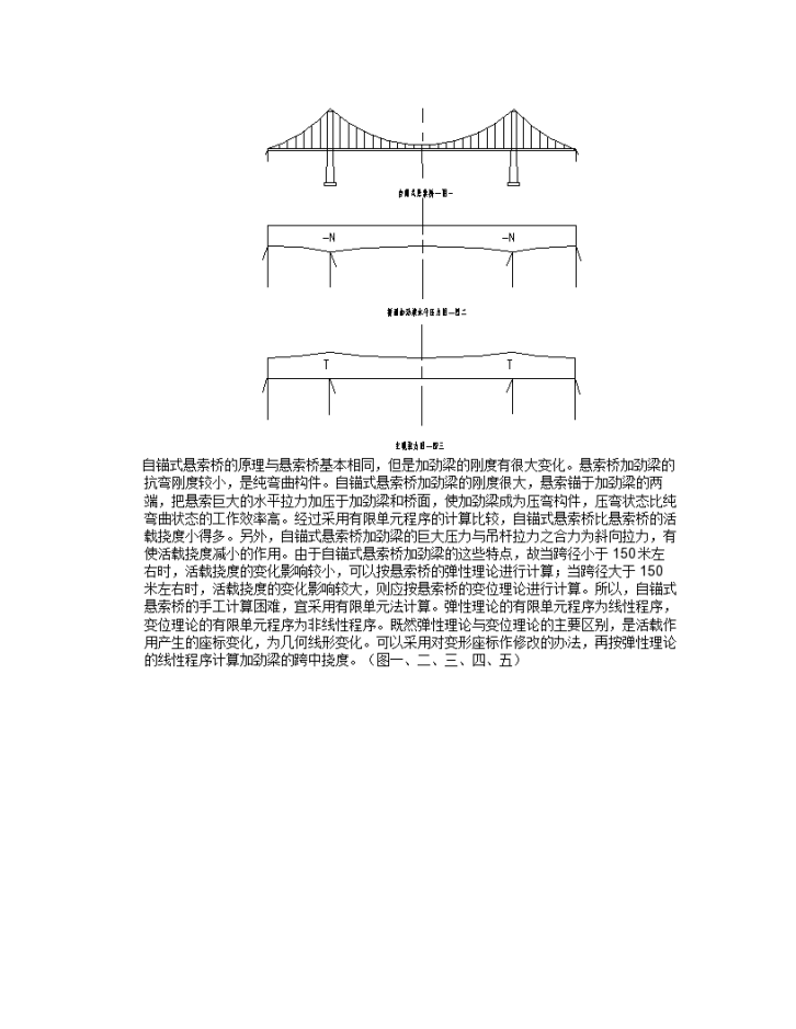 自锚式悬索桥的特点与计算-图二