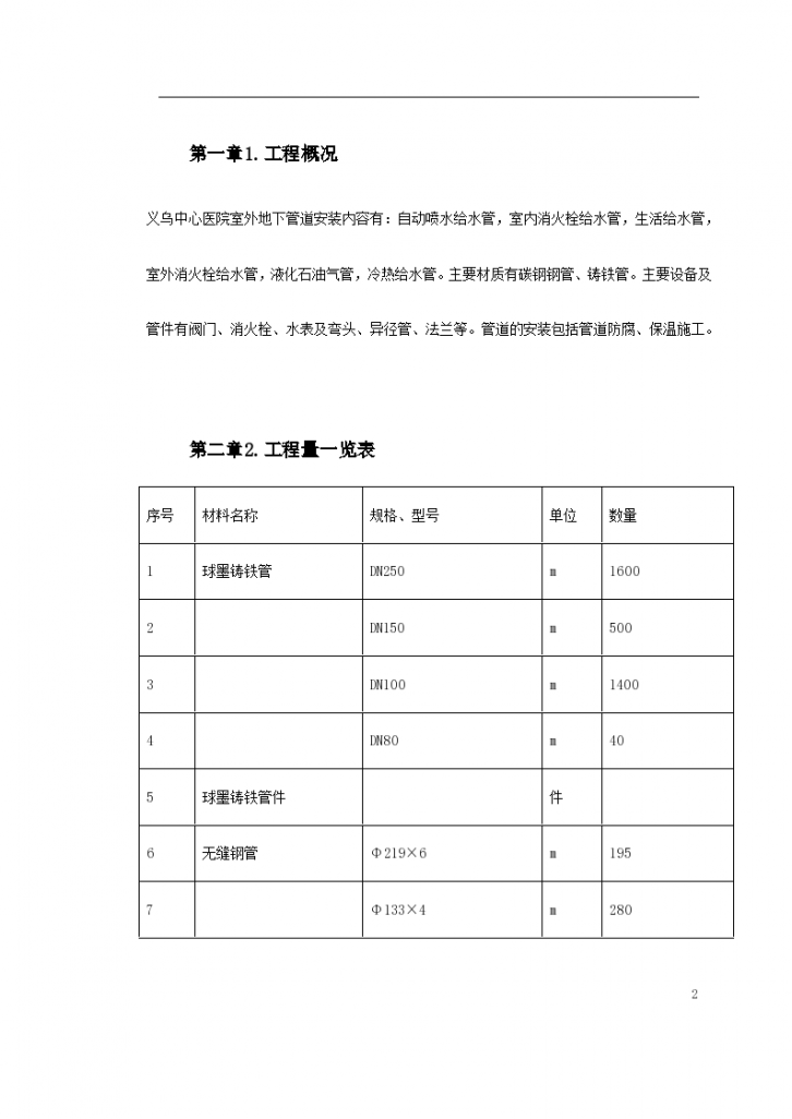 义乌医院管网管道安装施工方案书-图二