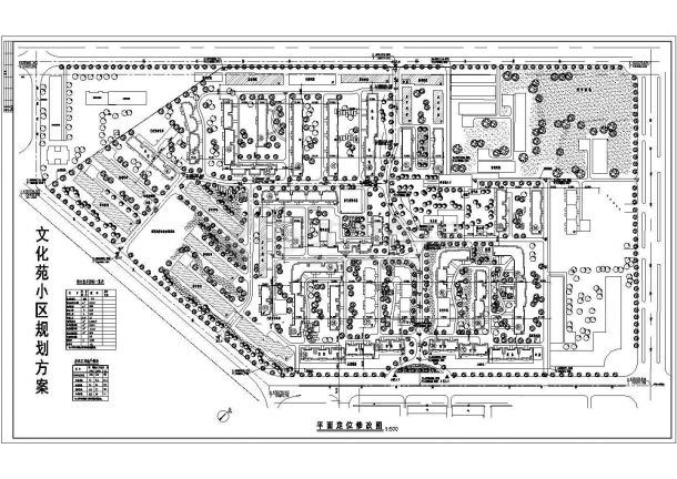 某包河花园小区CAD完整设计大样详细规划图-图一