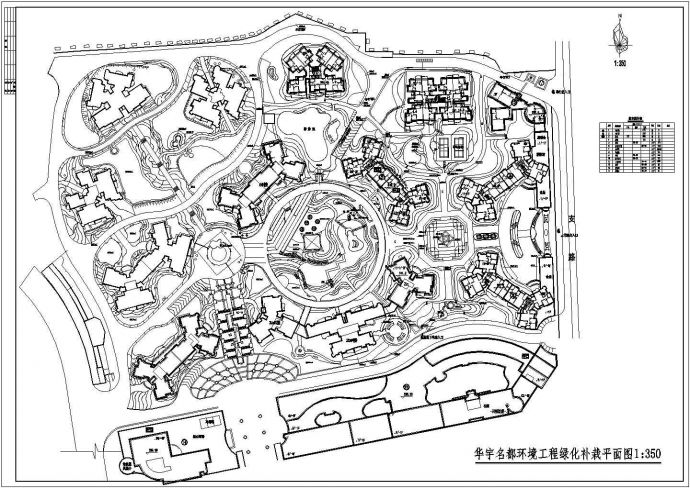 某华宇名都绿化工程CAD详细大样设计竣工图_图1