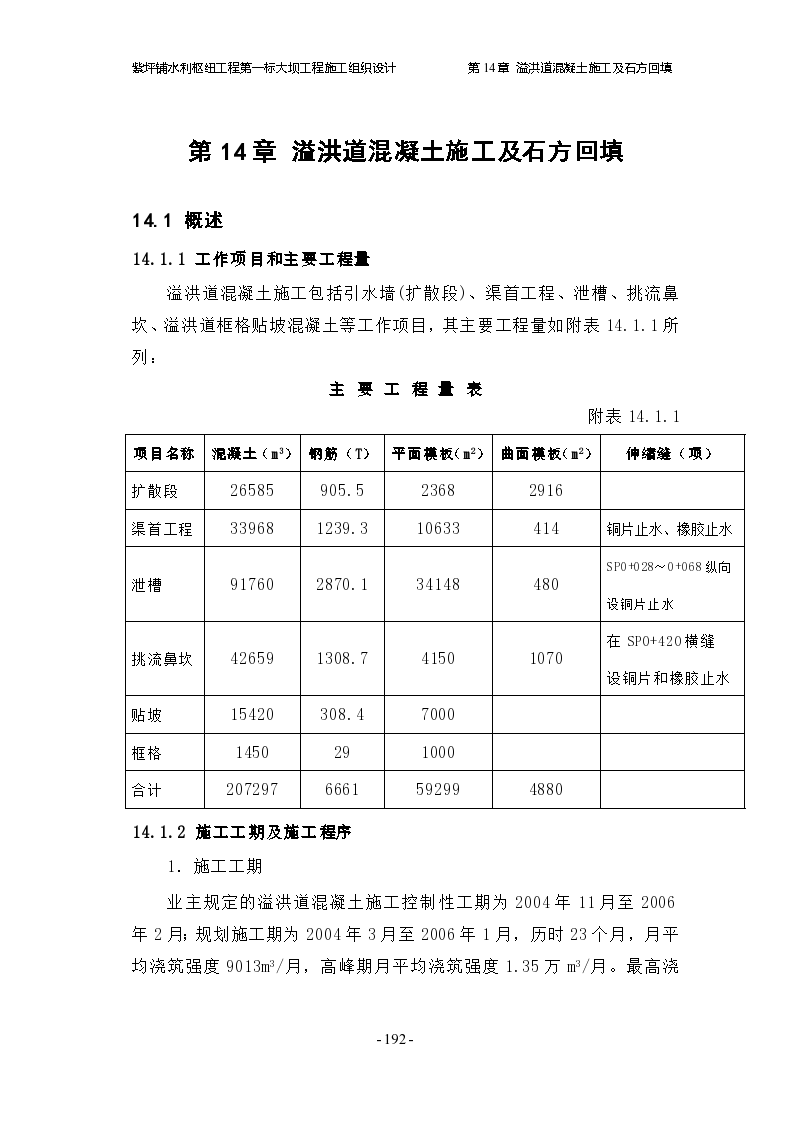 [紫坪铺]水利枢纽工程溢洪道混凝土及石方回填 施工方案