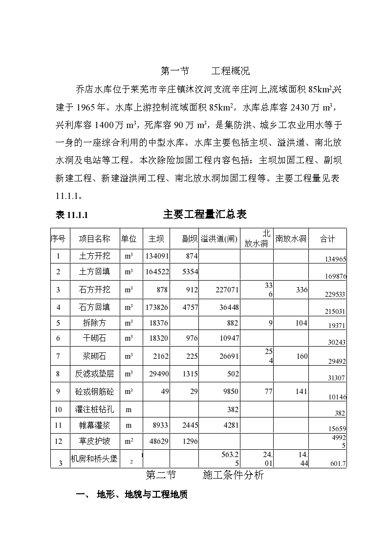 [乔店]水库方案除险加固工程施工方案