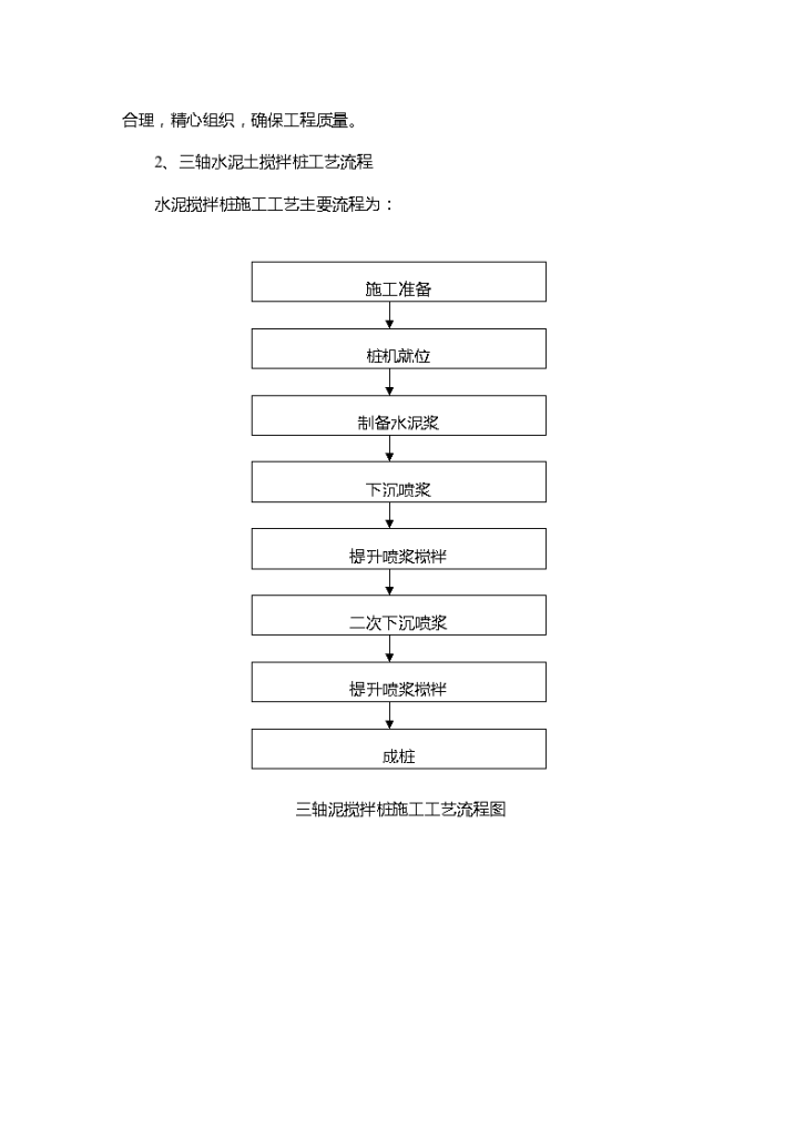 某止水帷幕三轴水泥土搅拌桩施工方案-图二