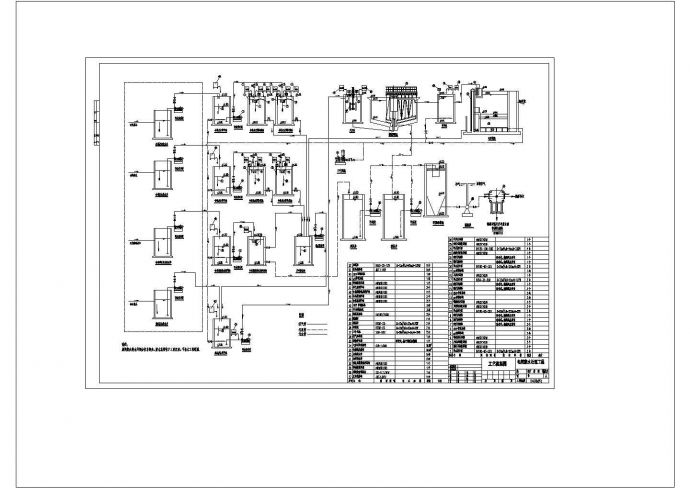 5400m3_d电镀污水处理工艺流程图cad_图1