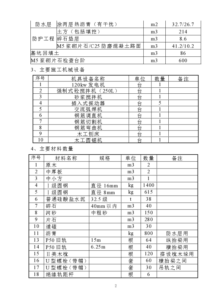 某铁路既有线下扣轨架空开挖施工涵洞施工方案.-图二