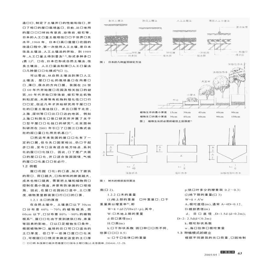 日本屋顶花园技术方案-图二