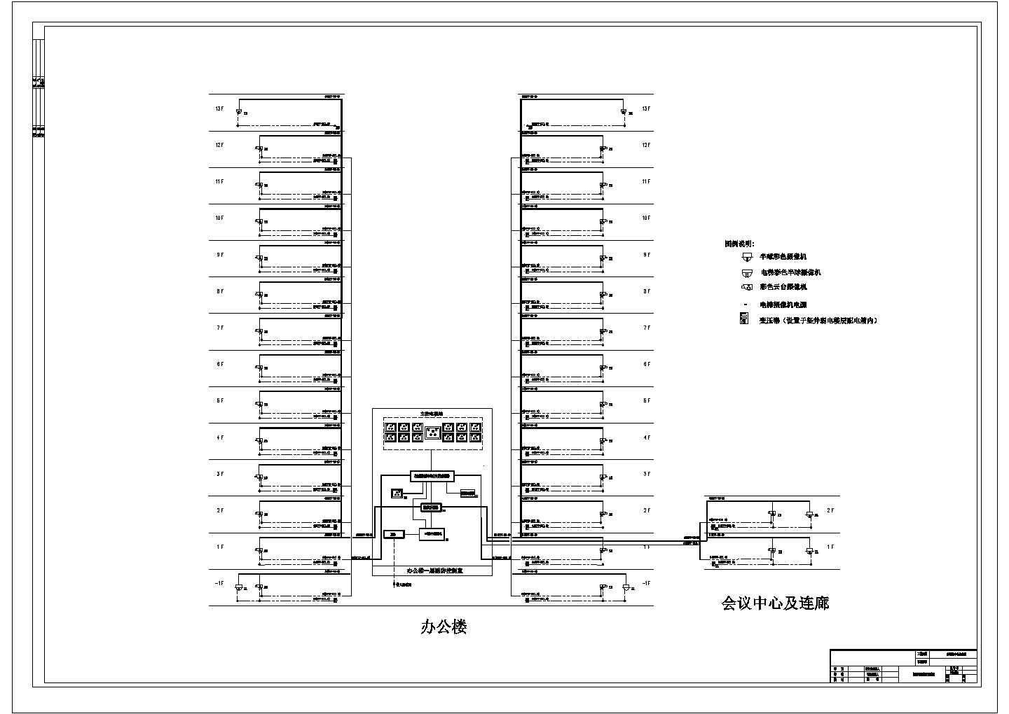 某办公楼闭路电视监控CAD设计详细系统图