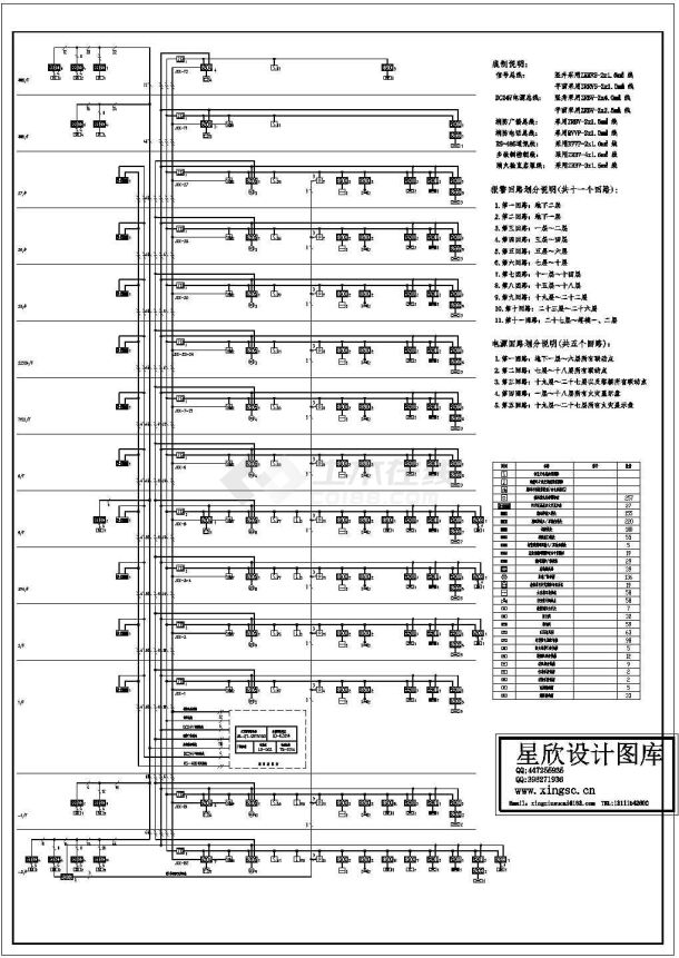 消防系统图 cad图纸-图一