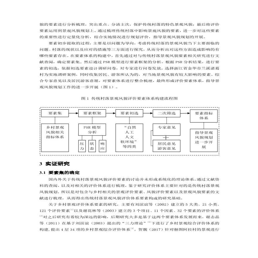 公众参与下的传统村落景观风貌评价要素筛选以浙江省兰溪市诸葛村为例-图二