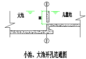 某游泳池设计CAD建筑施工图纸-图一