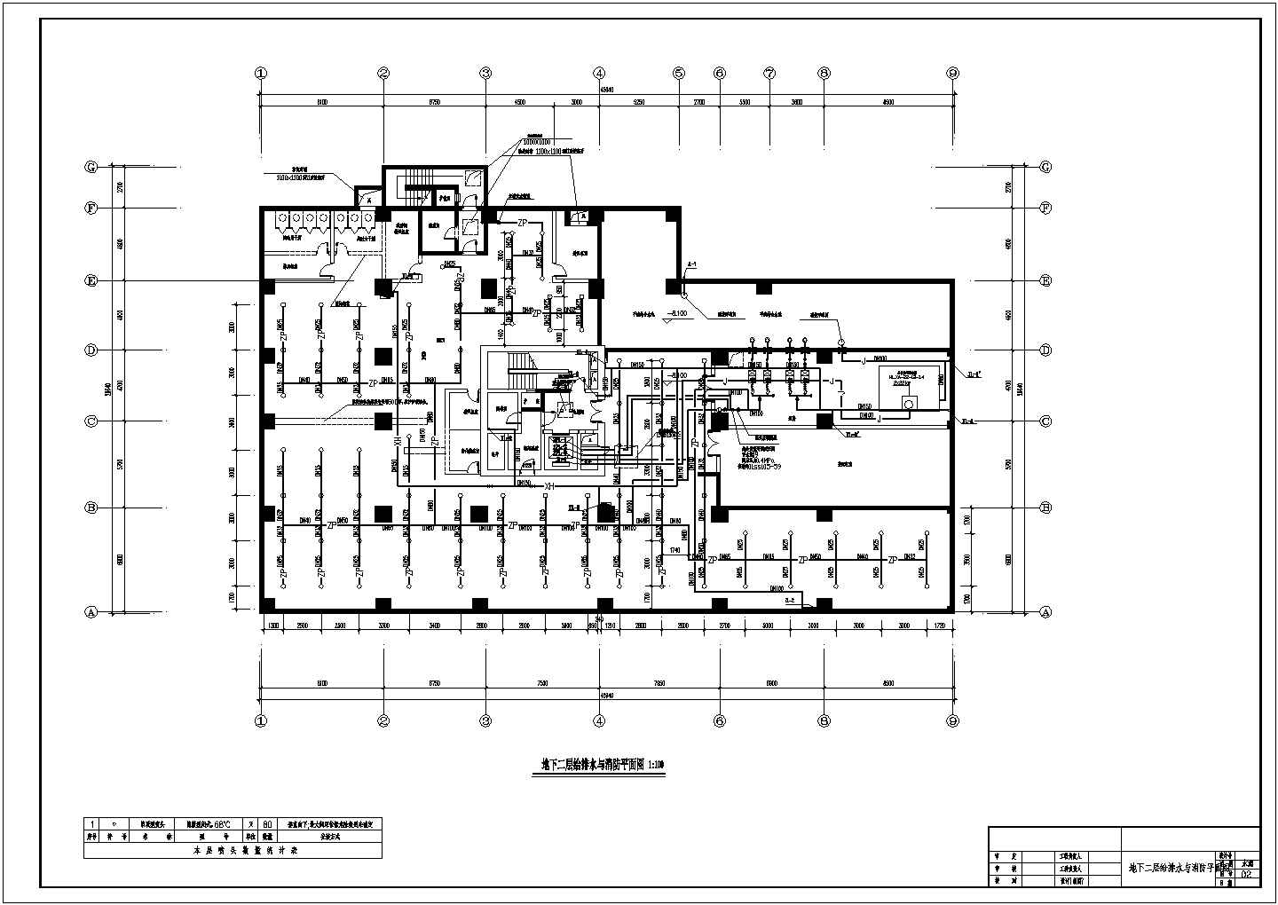 某长45.94米 宽26.7米 地下2地上26层商住楼给排水CAD设计（说明 各层给排水与消防平面图 厨卫大样 给排水系统图 管道安装大样）