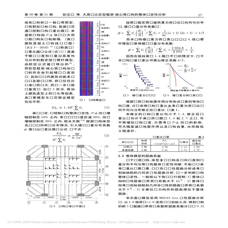 大高宽比巨型框架核心筒结构的整体稳定性分析-图二