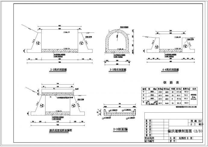[江苏]17090平方米五层中学教学楼电气全套cad施工图纸_图1