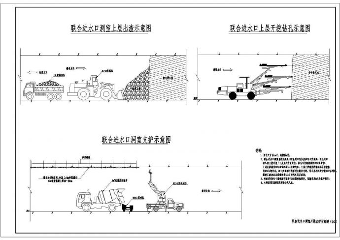 [新疆]联合进水口工程CAD给排水设计施工图_图1