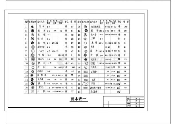 某地区小学校园完整规划设计施工详细方案CAD图纸-图一