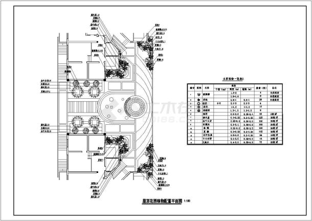 某地区花园植物总规划设计施工详细方案CAD图纸-图一