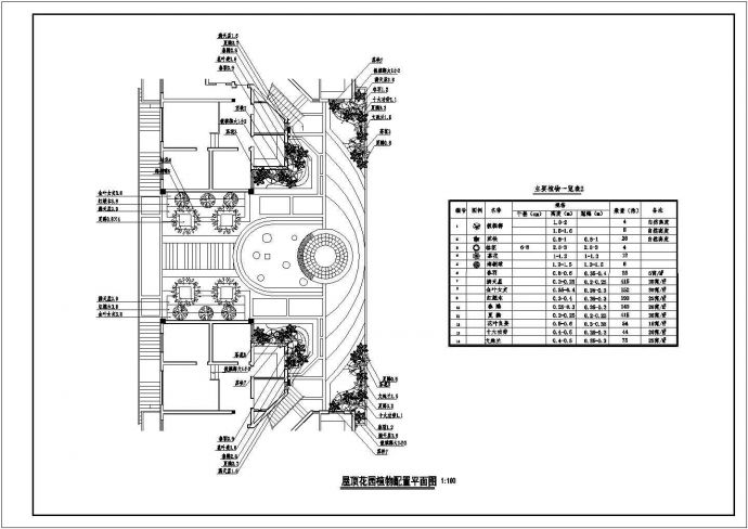 某地区花园植物总规划设计施工详细方案CAD图纸_图1