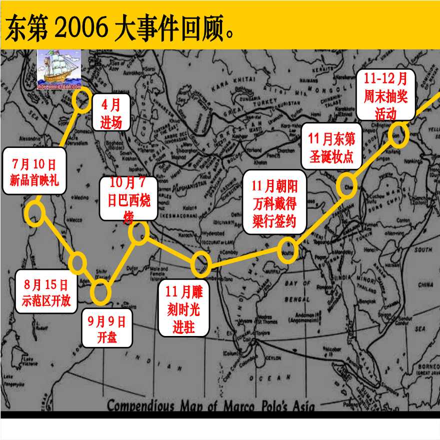 世联2006年度北京市万科东第项目总结报告.ppt-图二