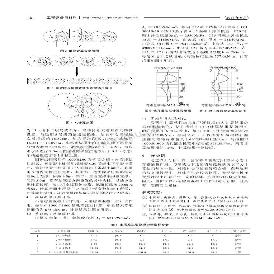 套管咬合桩深基坑围护结构计算方法及应用-图二