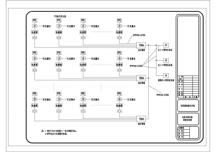 某可视对讲系统联网图CAD详细构造_图1