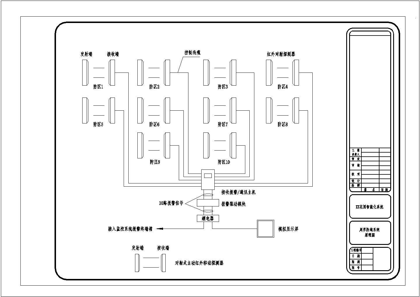 某周界系统结构CAD详细施工设计图