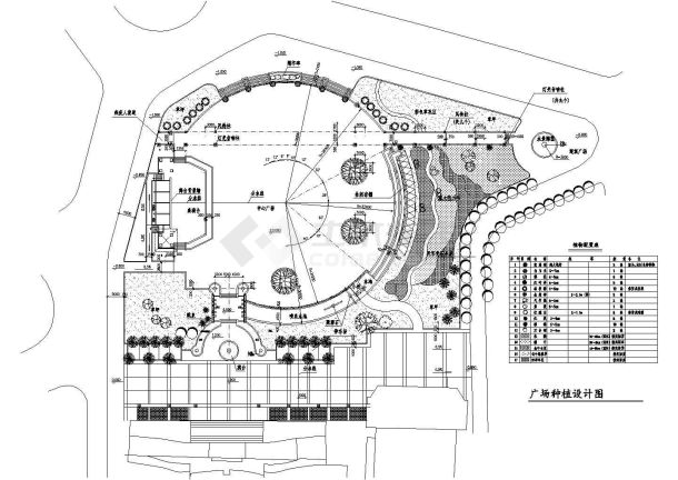 某市区高级小区绿化景观种植规划设计施工详细方案CAD图纸-图一