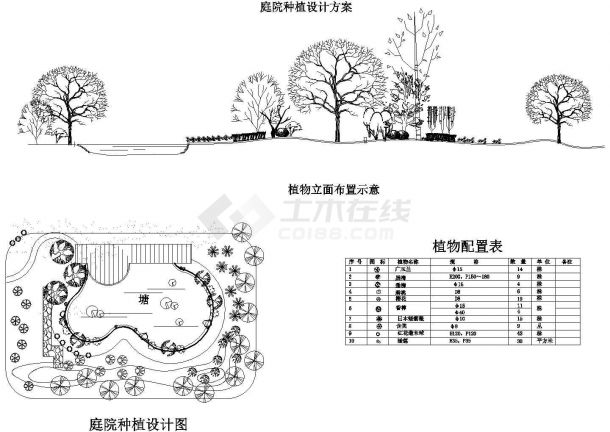 某庭院景观种植总规划设计施工详细方案CAD图纸-图一