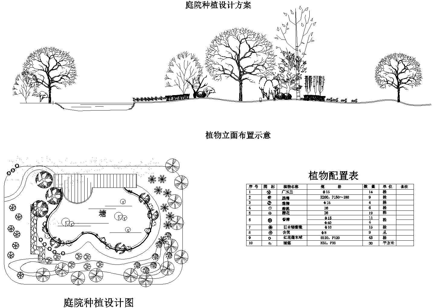 某庭院景观种植总规划设计施工详细方案CAD图纸