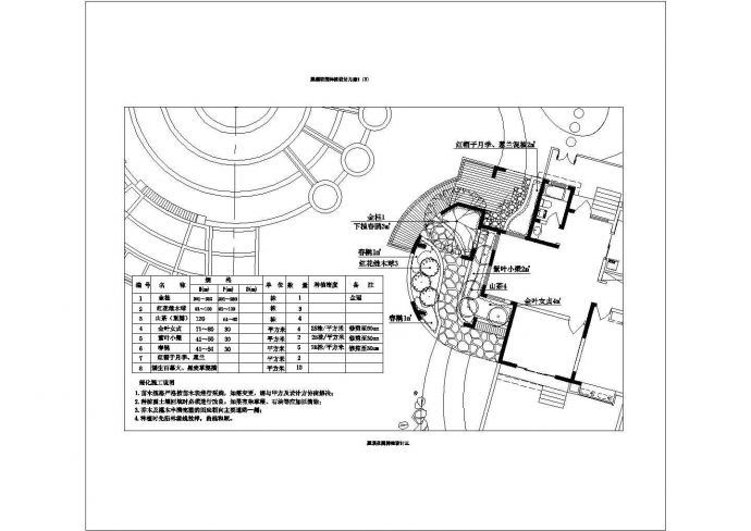 某屋顶花园景观种植总规划设计施工详细方案CAD图纸_图1