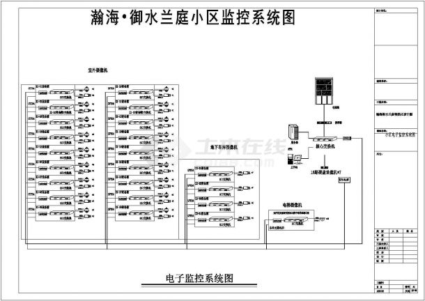 瀚海御水兰庭智能化系统CAD图-图二