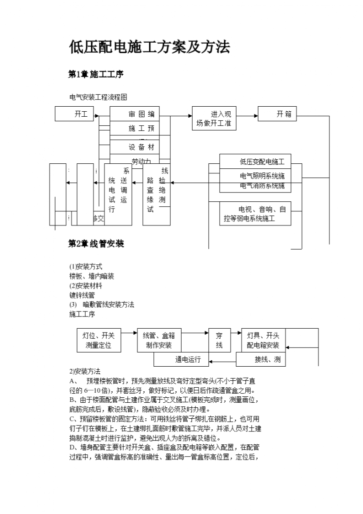 某医院住院楼工程低压配电与照明工程方案-图二