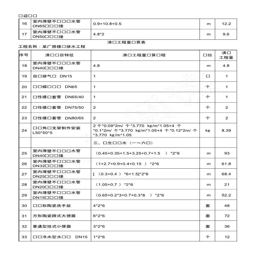 某厂房给排水工程招标工程量清单-图二